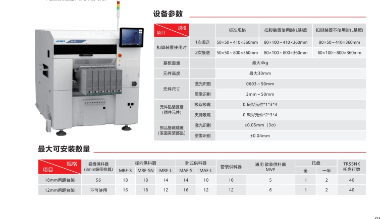異型插件機設(shè)備出租，提升企業(yè)生產(chǎn)線的智能化水平