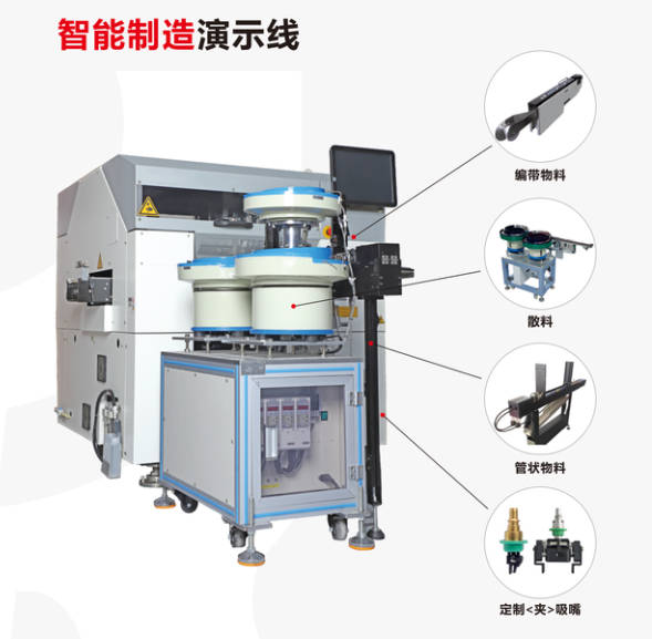 智能制造插件機：引領工業4.0制造產業升級